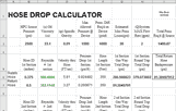 Hose Pressure Drop Calculator Spreadsheet